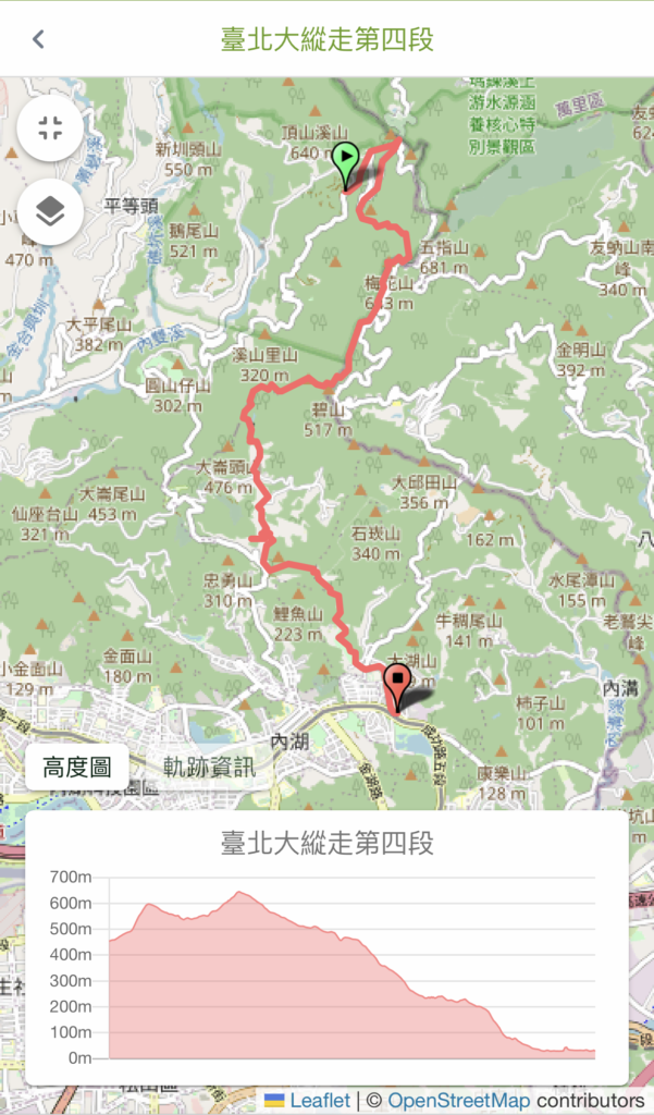 台北大縱走第四段