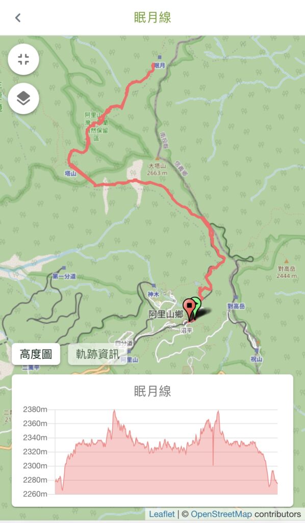 眠月線路線GPX
